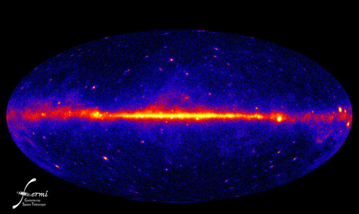 Fermi Sees the Gamma Ray Sky